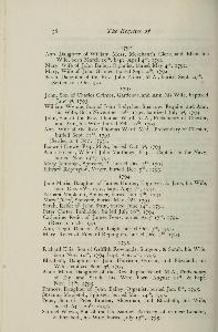 The registers of Chester cathedral, 1687-1812 p.38